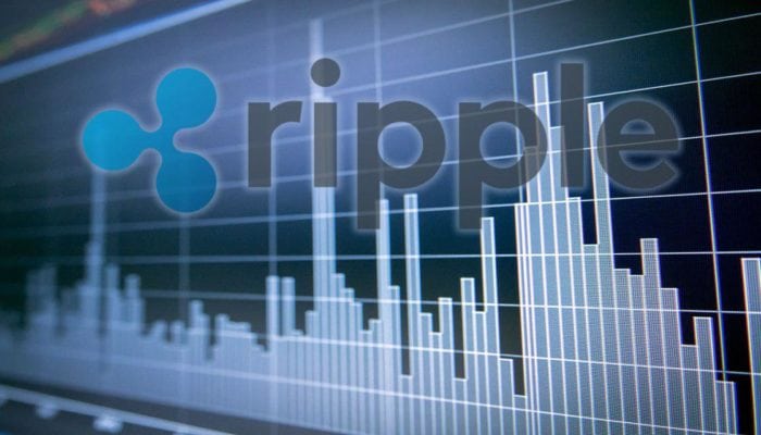 Ripple Price Analysis: XRP’s Recovery Could Face Major Hurdles