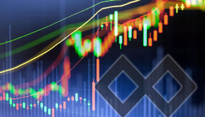 Crypto Market Wrap: TenX Surging on Reissued PAY Credit Cards