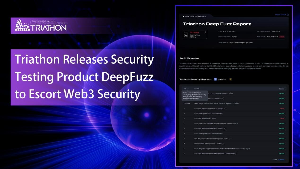 Triathon Releases Security Testing Product DeepFuzz to Escort Web3 Security