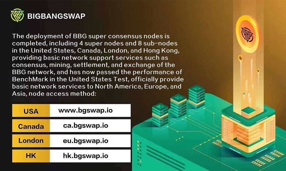 BBG, The new vanguard of DeFi, launches on PancakeSwap