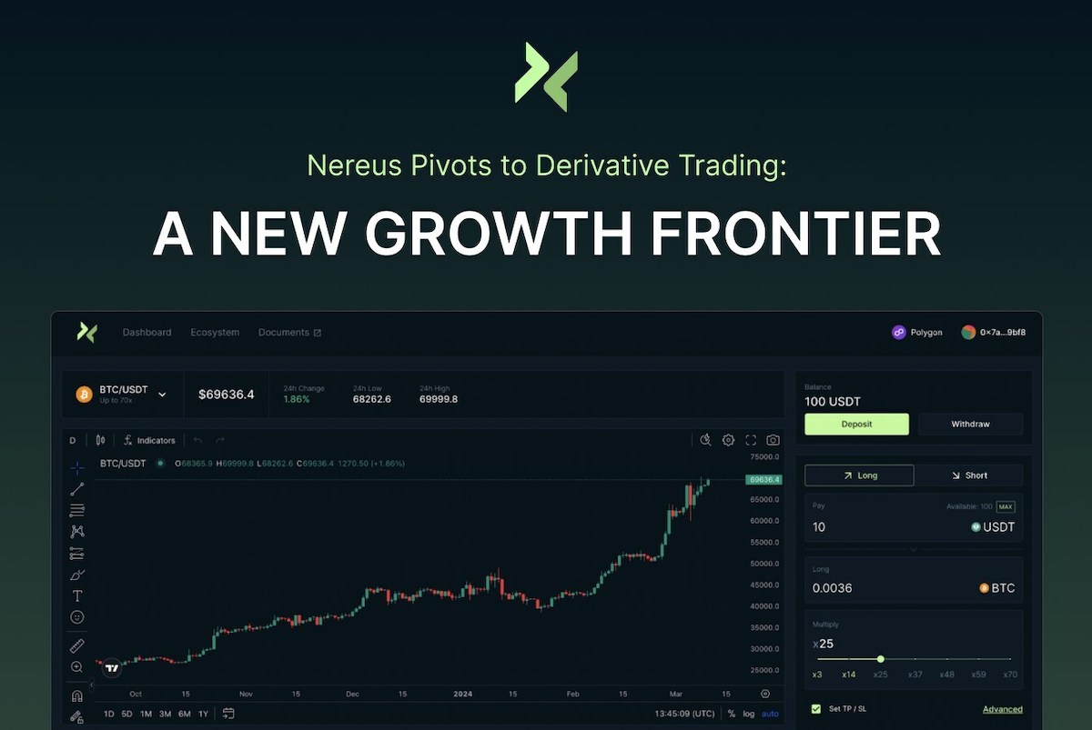 Nereus Unveils Revolutionary On-Chain Derivatives Trading Platform on Polygon Network