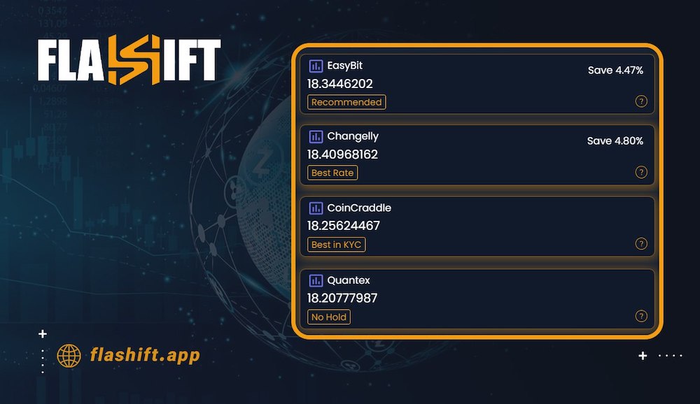 Flashift Announces New AI-Powered Non-Custodial Platform for Seamless Cryptocurrency Swaps